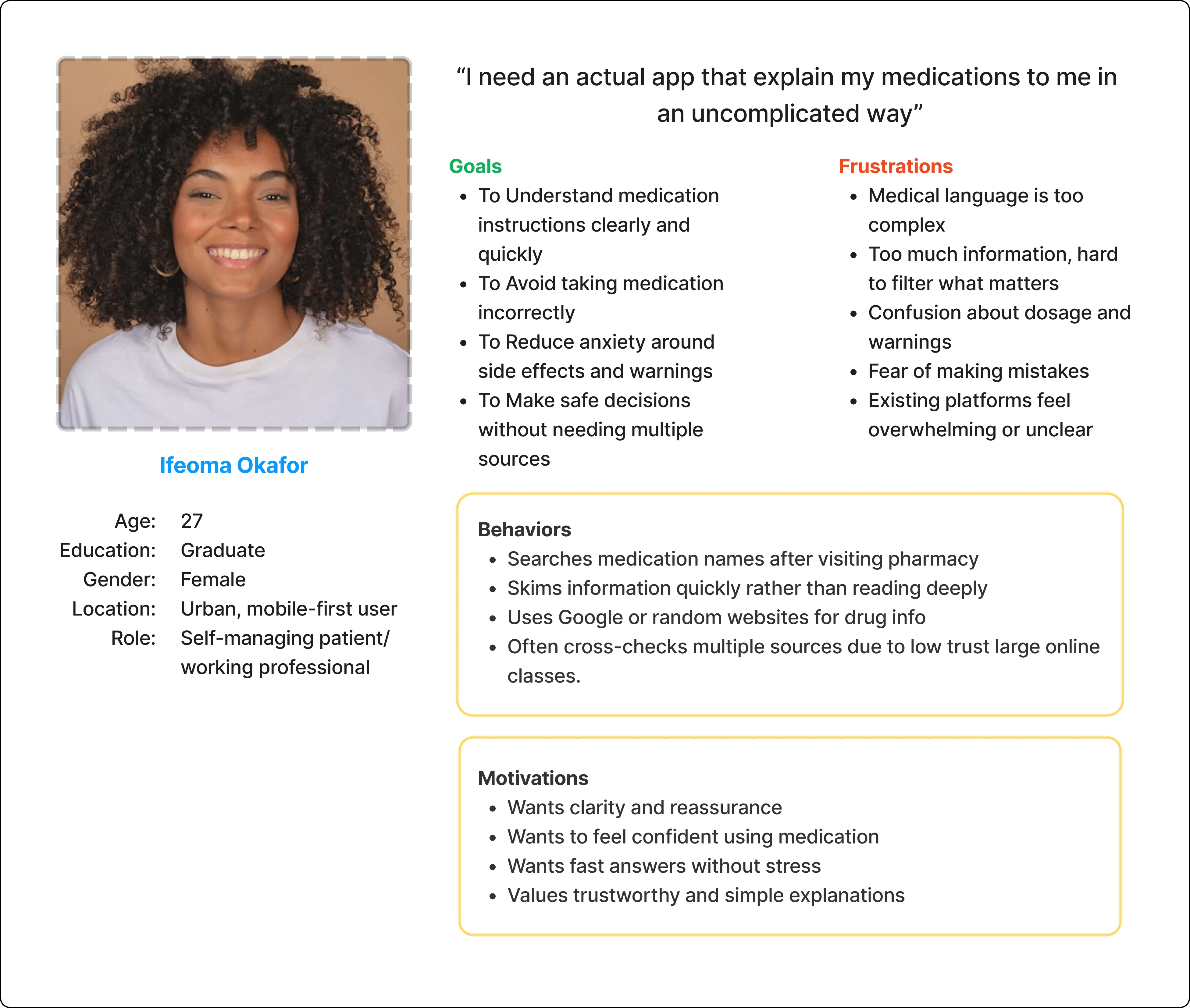 MedQuire User Persona Visual Artifact